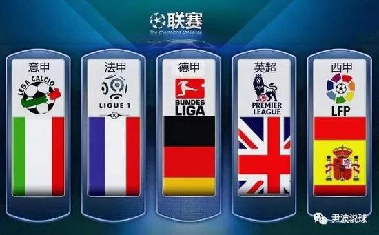 的球员状况